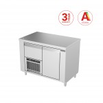 Cooling Counters and Heated Equipment